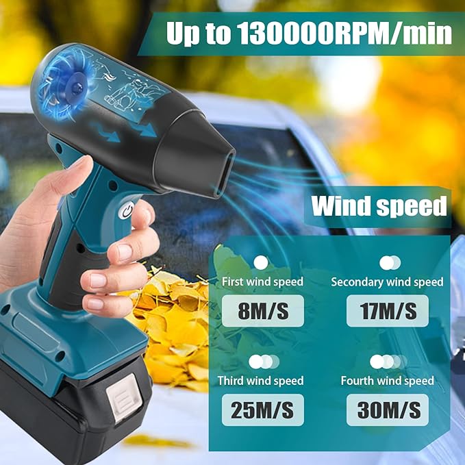 Mini Jet Blower Portable Violent Turbo Fan for Makita 18V Battery, 4-Speed Wireless High Speed Handheld Fan, for Computer Key Board Cleaning,Hair Drying,Camping,Outdoors,Car (No Battery)