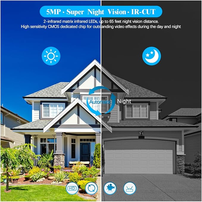 OOSSXX HD Monitor All-in-One 5.0 Megapixel PoE Outdoor Home Security Camera System Wired Outdoor Video Surveillance IP Cameras System