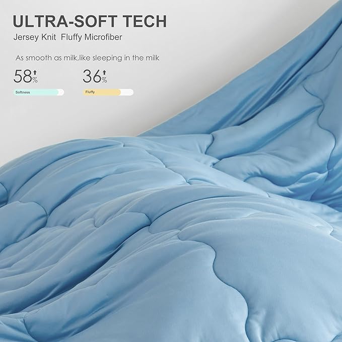 COTTEBED Reversible Light Blue and Grey Bed Comforter Twin Set, Jersey Knit T-Shirt Feel Ultra-Soft Lightweight Bedding Blanket Quilt & Pillowcase for Kid Boy Girl College Dorm All Season(Twin/TwinXL)