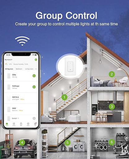 GHome Smart Switch, 3 Way Wi-Fi Light Switch Compatible with Alexa and Google Home, 2.4GHz Schedule Timer, Neutral Wire Required, 3-Way Installation, FCC Listed (4-Pack),White