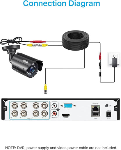 ZOSI 1080P CCTV Camera Outdoor Indoor Hybrid 4 in 1 HD TVI/CVI/AHD/CVBS Home Security Cameras System,Night Vision,Waterproof Metal Housing Bullet Cam For 960H,720P,1080P,5MP,4K analog Surveillance DVR