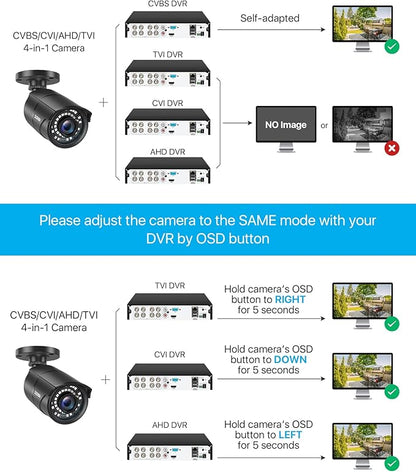 ZOSI 1080P 1920TVL Security Camera Outdoor Indoor,Hybrid 4-in-1 TVI/CVI/AHD/960H CVBS Bullet Cam for Analog Home Office Surveillance DVR CCTV System,IP67 Weatherproof,120ft IR Night Vision,Black