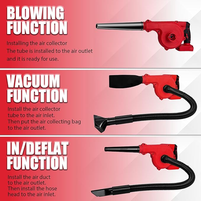PEDONYMini Cordless Leaf Blower for Milwaukee 18V Battery, Vacuum150CFM Up to 120MPH, 2-in-1 Handle Electric Blower(Battery Not Included)
