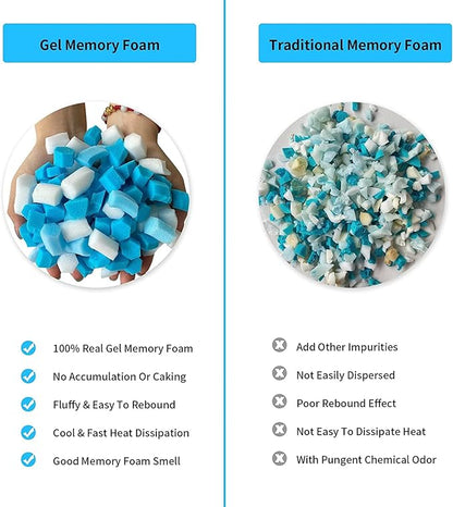 5 LBS Shredded Memory Foam Filling, Bean Bag Filler, Added Gel Particles Comfortable and Soft,Very Suitable for Filling Bean Bags, Pillows,Dog beds, Couch Cushion
