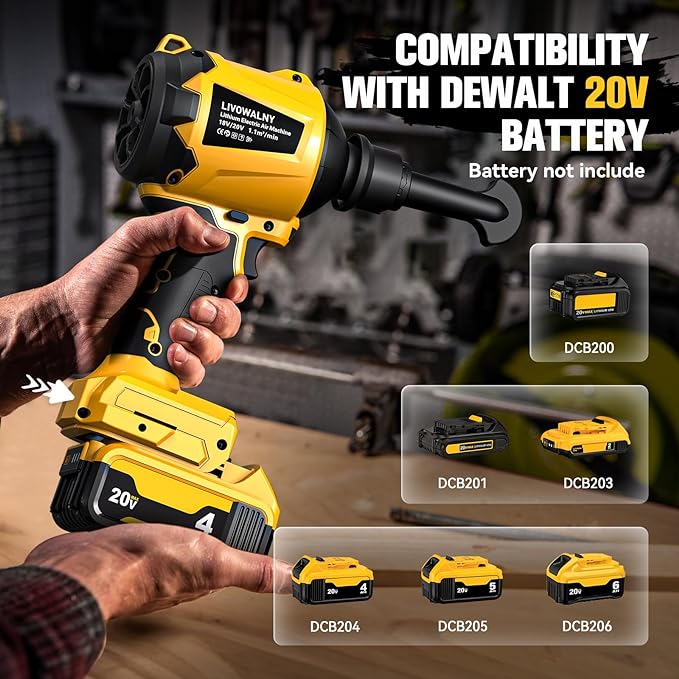 LIVOWALNY Cordless Dust Blower for Dewalt 20V Battery, Leaf Blower Brushless Handheld Blower Sawdust Blower 447 MPH/39 CFM for Garages, Sawmill Room, Workshop Cleaning, Home Improvement (No Battery)