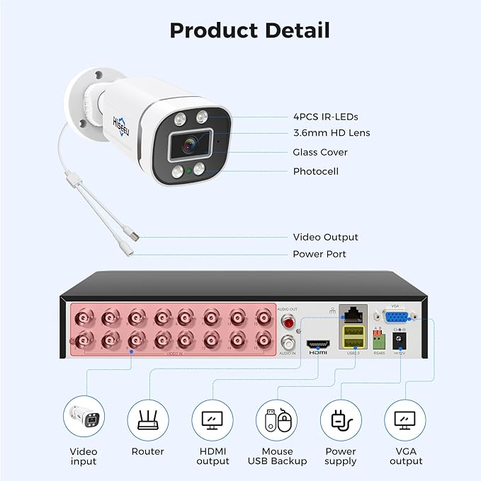Hiseeu 16CH 3K Wired Security Camera System with Alarm Spotlight,Audio Vehicle/Person Detection 5MP 16CH DVR,5MP 16PCS Outdoor Indoor Surveillance CCTV Cameras 3TB HDD 24/7 Record Remote Access