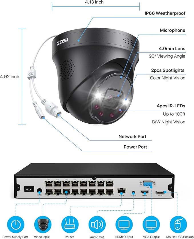 ZOSI 16CH 4K PoE Security Camera System with 4TB HDD,8pcs 8MP 4K PoE Cameras Outdoor Indoor,Person Vehicle Detection,Two-Way Talk,Spotlight Siren Alarm,Color Night Vision,8MP NVR for 24/7 Recording