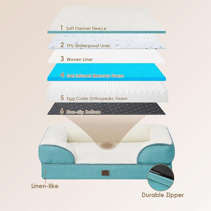 EHEYCIGA Orthopedic Dog Beds for Large Dogs, Waterproof Memory Foam Large Dog Bed with Sides, Non-Slip Bottom and Egg-Crate Foam Large Dog Couch Bed with Washable Removable Cover, Turquoise Blue