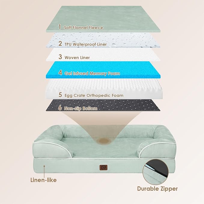 EHEYCIGA Orthopedic Dog Bed for Small Dogs, Waterproof Memory Foam Small Dog Beds with Sides, Non-Slip Bottom and Egg-Crate Foam Medium Dog Couch Bed with Washable Removable Cover, Sage Green