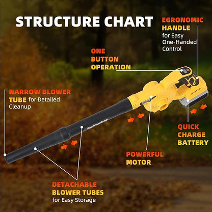 Leaf Blower Cordless for Dewalt Battery: 2-in-1 Portable Leaf Blower & Vacuum Cleaner for Dewalt 20V Max Battery, with Brushless Motor for Lawn Care/Dust/Pet Hair (Battery Not Included)