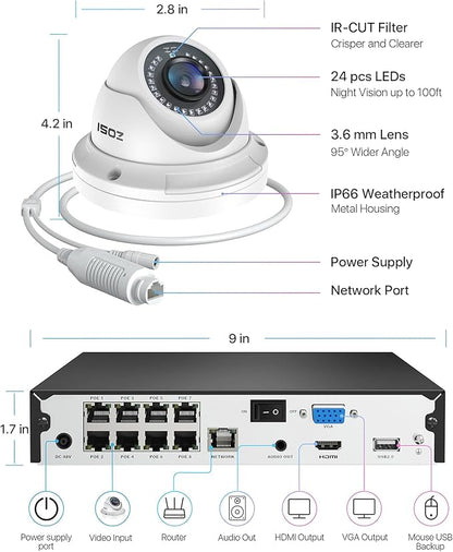 ZOSI 4K PoE Security Camera System with 2TB Hard Drive, 8 Ports 16CH 8MP NVR Recorder, 8pcs 3K 5MP Outdoor Indoor Home PoE Dome Cameras, Night Vision, Motion Alert, Remote Access, for 24/7 Recording