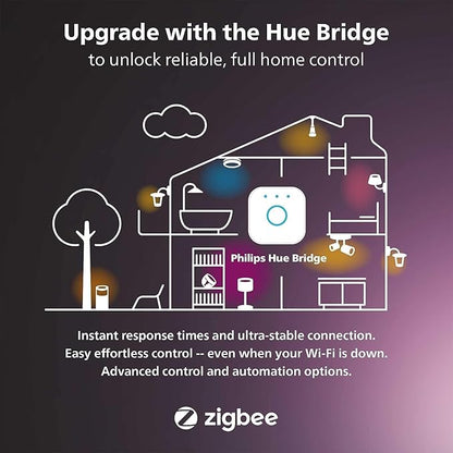 Philips Hue Smart 100W A21 LED Bulb - White Ambiance Warm-to-Cool White Light - 1 Pack - 1600LM - E26 - Indoor - Control with Hue App - Works with Alexa, Google Assistant and Apple Homekit