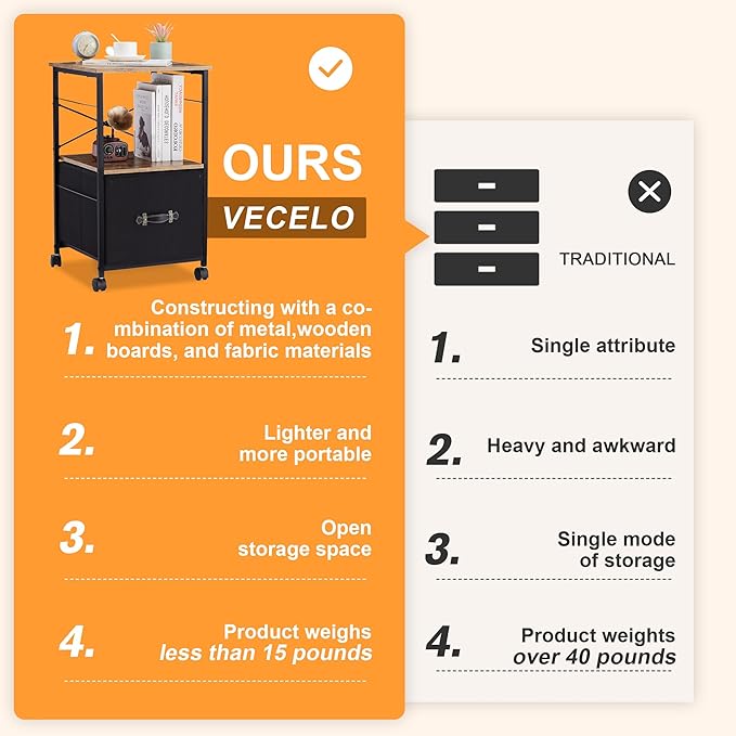 VECELO File Cabinet, Rolling Printer Stand with Large Fabric Drawer, Storage Cabinet Fits Letter Size, Ideal for Small Spaces, Apartments and Bedroom, Easy to Install, Brown+Black,2 Set