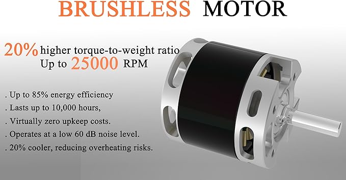 Pro Chaser Battery Powered Cordless Blower - 380 CFM with 2 X 4.0Ah 20V Batteries & Fast Charger, Lightweight Electric Leaf Blowers, 2 Variable Speed, Ideal for Yard, Patio & Sidewalk