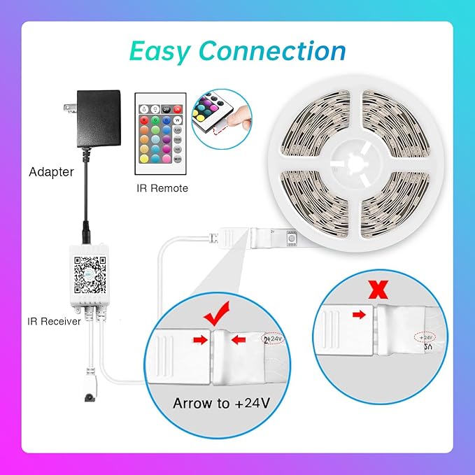 TJOY 50ft Bluetooth LED Strip Lights, Music Sync 5050 LED Light Strip RGB Color Changing LED Lights Strip with Phone Remote, LED Lights for Bedroom Kitchen TV Party TIKTOK DIY (APP+Remote +Mic)