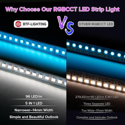 BTF-LIGHTING RGBCCT 5 Colors in 1 LED Tape Lights 5050SMD RGBWW RGB+Dimmable Color Temperature 2700K-6500K 16.4ft 96LED/m 480LED IP67 DC24V White PCB for Home Decoration(No Adapter or Controller)