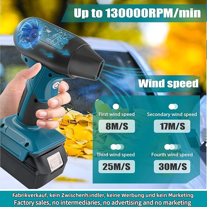 Mini Jet Blower Portable Violent Turbo Fan,Electric Compressed Air Duster for Makita Battery,Camping,Outdoors,Car,130000RPM High Speed Fan(18V Battery Not Included)