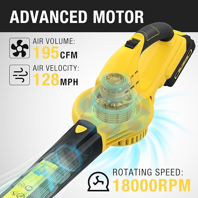 Leaf Blower, Lightweight Cordless Leaf Blower with 2 Battery & Charger for Patio, Electric 20V Battery Powered Leaf Blower for Leaf/Snow/Dust Blowing