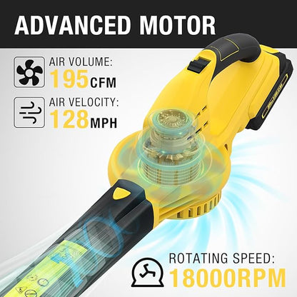 Leaf Blower, Lightweight Cordless Leaf Blower with 2 Battery & Charger for Patio, Electric 20V Battery Powered Leaf Blower for Leaf/Snow/Dust Blowing