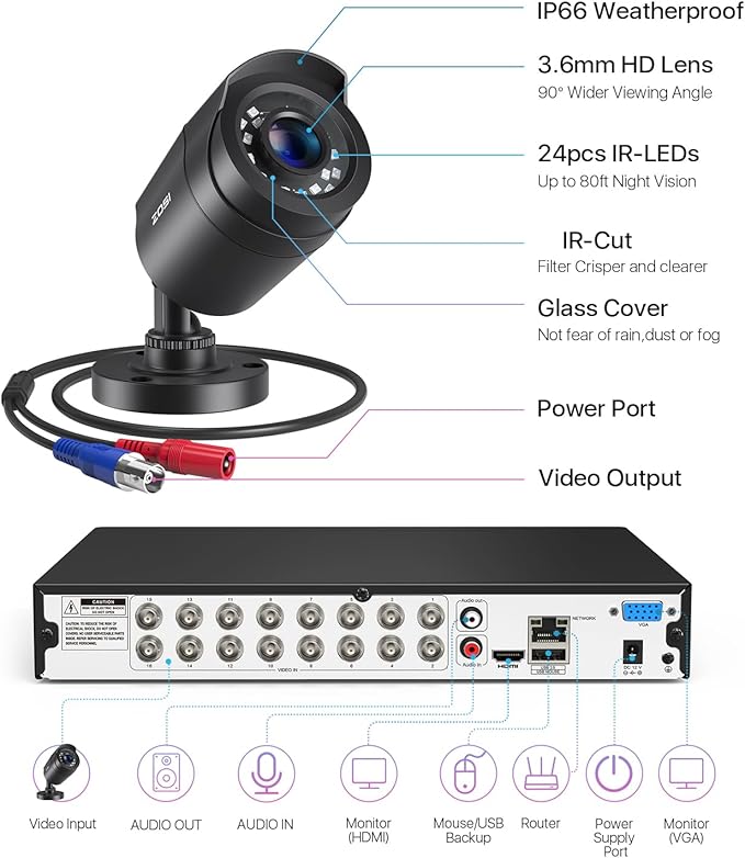 ZOSI 3K Lite 16Channel Security Camera System, AI Human/Vehicle Detection, Night Vision, 16pcs H.265+ 1080P Outdoor Bullet Cameras, 1080P 16CH Surveillance DVR with 2TB HDD for 24/7 Recording