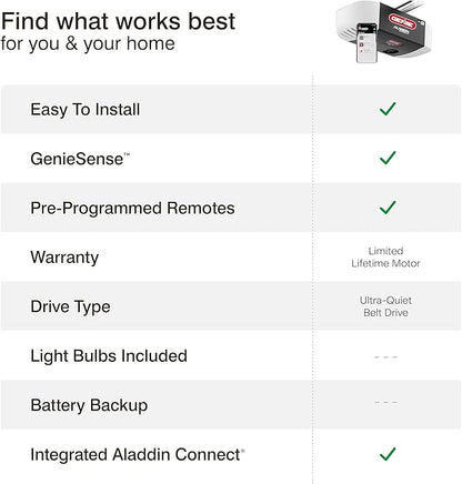 Genie QuietLift Connect – WiFi Smart Garage Door Opener with Added Wireless Keypad, ¾ HPC Smart Belt Drive – Compatible with Alexa and Google Assistant, Model 3053-TKV