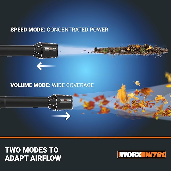 Worx Nitro 80V Cordless Leaf Blower, 800 CFM 150 MPH, Brushless Backpack Electric Leaf Blower WG572, Turbine Fan, Variable Air Control – 4 PowerShare Batteries, Basecamp Charger Included