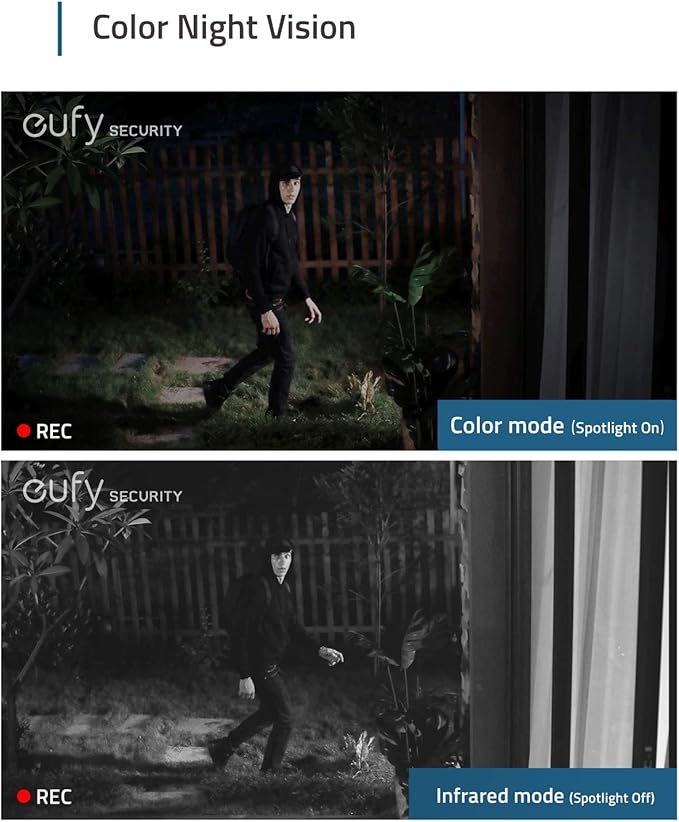 eufy security, eufyCam 2C Pro 3-Cam Kit, Wireless Home Security System with 2K Resolution, 180-Day Battery Life, HomeKit Compatibility, IP67, Night Vision, and No Monthly Fee.