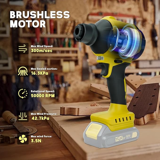 Cordless Dust Blower for Dewalt 20V Battery, Leaf Blower Brushless Handheld Inflator Cleaner Duster, for Cleaning,Inflating, Vacuum Compression