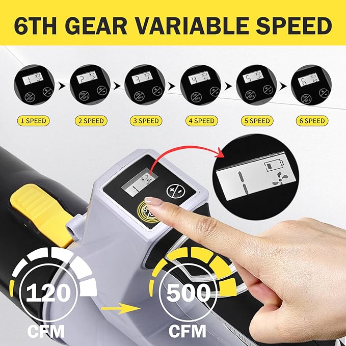 500 CFM Cordless Leaf Blower, 2 x 21V 4.0Ah Battery and Charger, Electric Leaf Blowers for Patio Cleaning, Lawn Care, Blowing Leaves and Snow