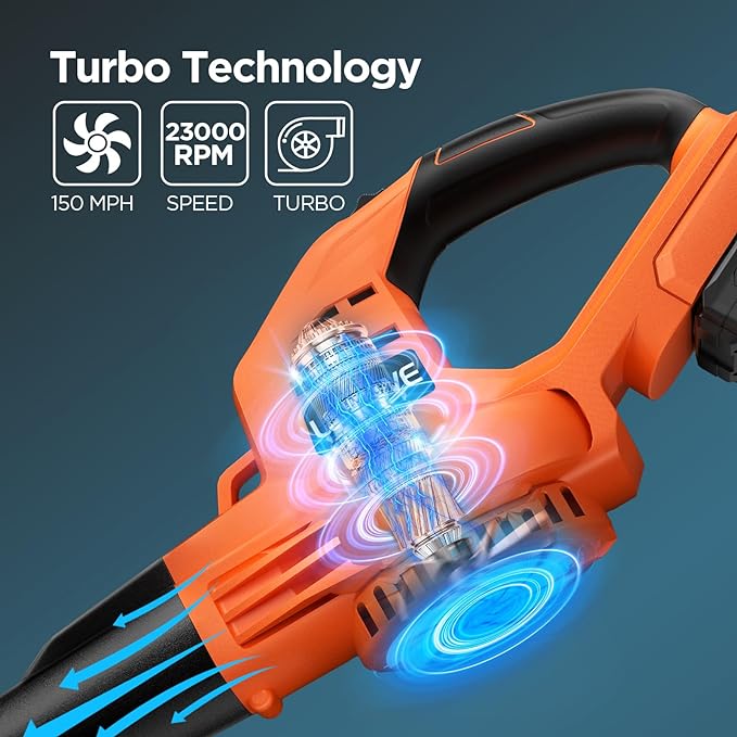 Cordless Leaf Blower, 150Mph Handheld Electric Leaf Blowers with 2.0Ah Battery & Fast Charger, 2 Speed Mode, 20V Battery Powered Leaf Blowers for Cleaning Patio, Yard, Sidewalk