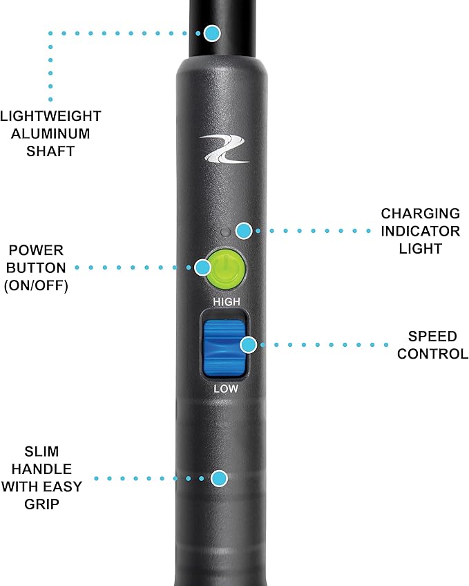 Breeze - Lightweight Cordless Stick Blower for Home, Patios, Condos, Golf course, Pickleball Court, RV and All of Your Outdoor Activities