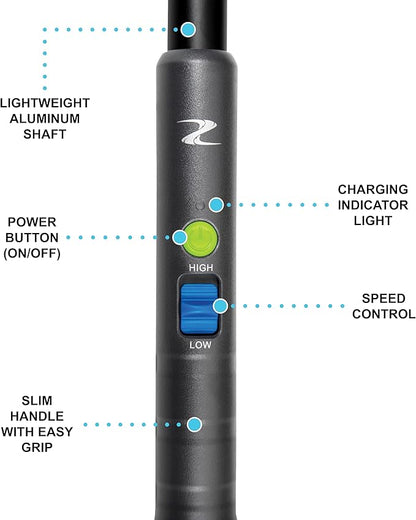 Breeze - Lightweight Cordless Stick Blower for Home, Patios, Condos, Golf course, Pickleball Court, RV and All of Your Outdoor Activities