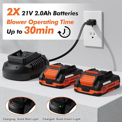 Leaf Blower Cordless - 21V Electric Cordless Leaf Blower with 2 Batteries and Charger, 2 Speed Mode, 2.0Ah Lightweight Battery Powered Leaf Blowers for Lawn Care, Patio, Blowing Leaves
