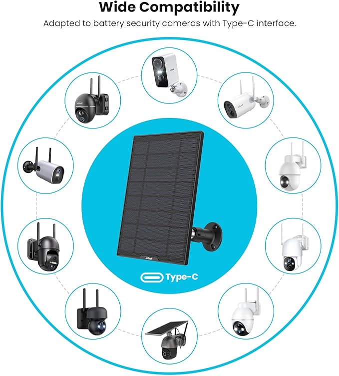 ieGeek Solar Panel for Wireless Outdoor Security Camera, Compatible with DC 5V Rechargeable Battery Powered Surveillance Cam,5V 1A 3W Type C Port, 9.5ft Cable, Adjustable Mounting Bracket(No Camera)
