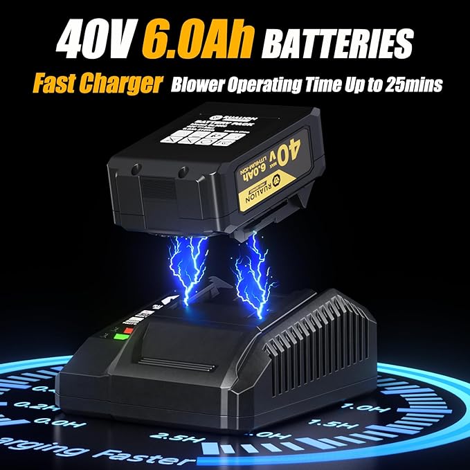 Leaf Blower Cordless Up to 620 CFM 180 MPH-40V Electric Cordless Leaf Blowers with 6.0 Ah Battery and Charger-Battery Powered Blowers for Lawn Care, Patio, Blowing Leaves