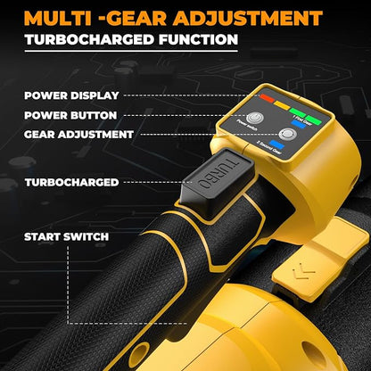 Cordless Leaf Blower for Dewalt 20V Max Battery, 480 CFM Electric Blower with Brushless Motor, Adjustable 3 Speeds up to 22000RPM, Handheld Leaf Blower for Lawn Care,Yard and Snow Blowing(No Battery)