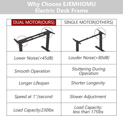 Standing Desk Frame with Dual Motor- Adjustable Desk Legs Height of 27.6" to 46.1", Electric Desk Base for Desktop 43" to 70", Sit Stand Desk Leg with Memory Controller(Black Frame only)
