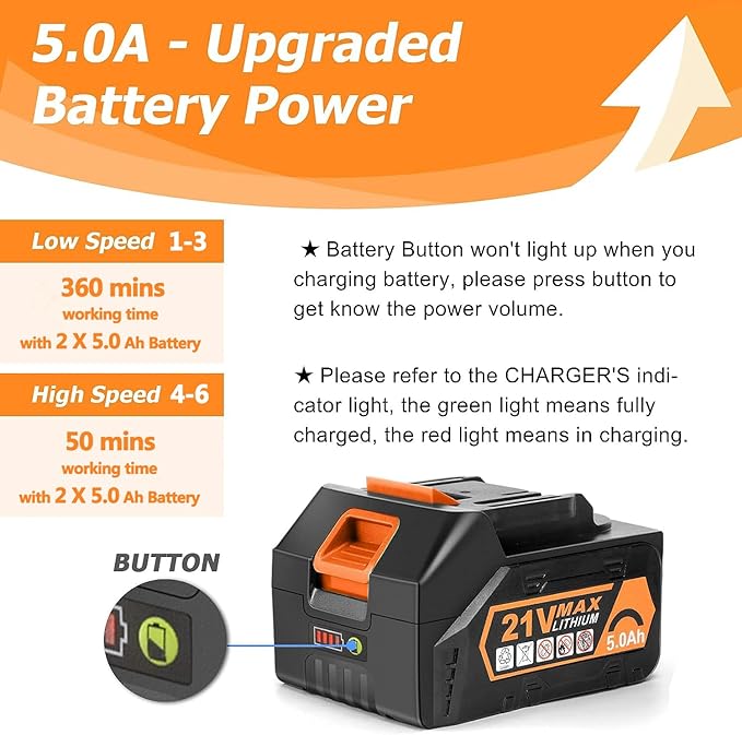 Leaf Blower - 320CFM 180MPH 21V Leaf Blower Cordless with 2 X 5.0 Ah Battery & Charger, Electric Leaf Blower Battery Powered Leaf Blower Lightweight for Snow Blowing & Lawn Care Yard Cleaning