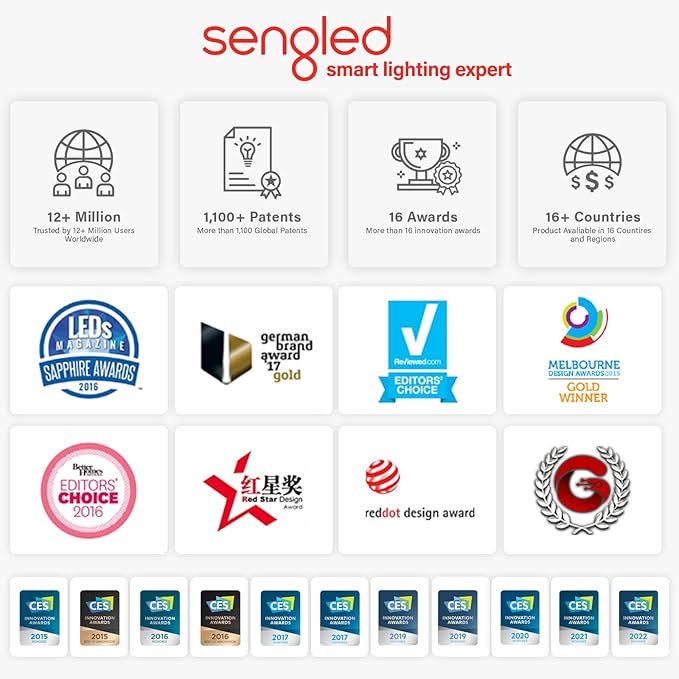 Sengled Alexa Light Bulb, S1 Auto Pairing with Alexa Devices, Smart Light Bulbs that Work with Alexa, Bluetooth Mesh Smart Home Lighting, Daylight 5000K, E26 60W Equivalent, 800LM, 6-Pack