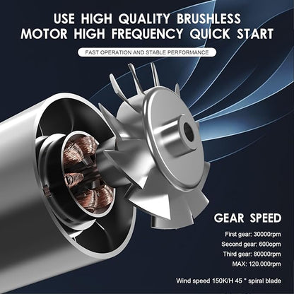 jet dry blower, jet dry mini blower, Electric Air Duster, jet fan 120000 RPM Wind Speed, jet blower car dryer for Car,Cleaning, Camping.