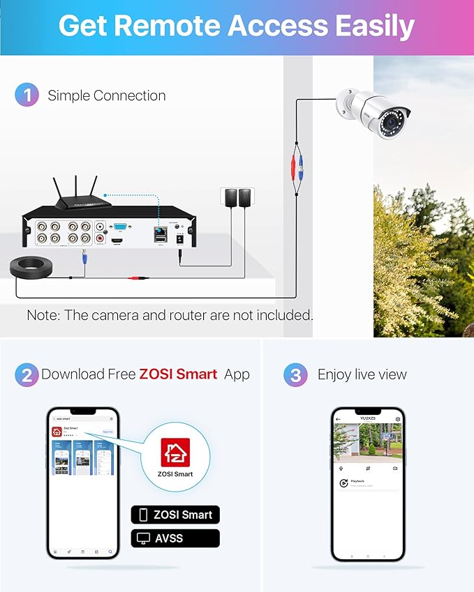 ZOSI 8Channel Surveillance Video Recorders 1080N/720P 4-in-1 HD-TVI Standalone CCTV Security DVR System For 720P,1080P Security Cameras,Motion Detection,Easy Remote Access(NO Hard Drive)