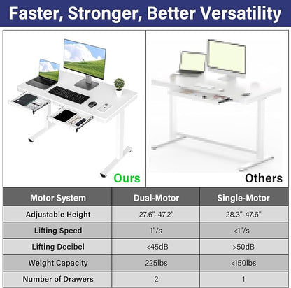 TOPSKY Electric Adjustable Standing Desk with Drawers and Charging USB Port, 47.2"x23.6" Whole-Piece Quick Install Computer Laptop Table for Home and Office (Rustic Brown, 47.2")