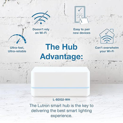 Lutron Caseta Smart Switch Starter Kit | Compatible with Alexa, Apple HomeKit, and the Google Assistant | P-BDG-PKG1WS | White