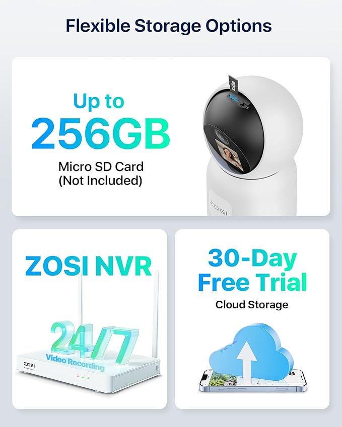 ZOSI 4MP 2 Way Video Security Camera, C519M 360° View Baby/Pet Dog Monitor, 2.5K Plug-in 2.4G/5G Dual-Band WiFi Smart Home Indoor Cam,One-Touch Call,Human Detection,Pan/Tilt,Cloud & SD Card Storage