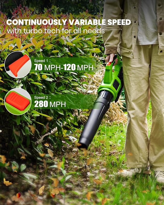 HARDELL Leaf Blower Cordless, 20V Electric Leaf Blower with Battery and Charger, 280 MPH Powerful Battery Powered Leaf Blower for Lawn Care, Patio, Yard, Side Walk, Snow Blowing
