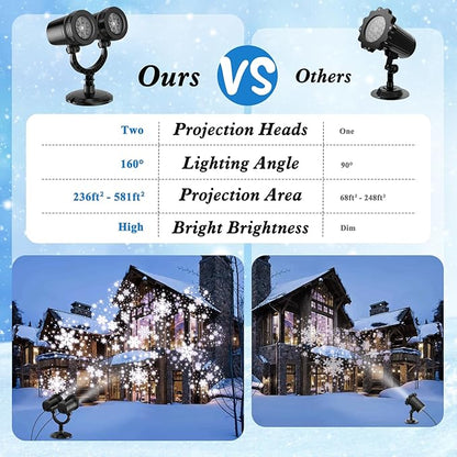 2024 Upgraded Dual-Head Christmas Snowflake Projector Light Outdoor,IP65 Waterproof Christmas LED Projector Light Outside,180° Rotation Projector for Indoor,Patio Wall Window Decorations