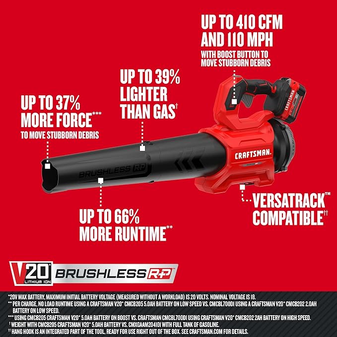 CRAFTSMAN V20* BRUSHLESS RP Blower (5.0Ah) (CMCBL730P1)