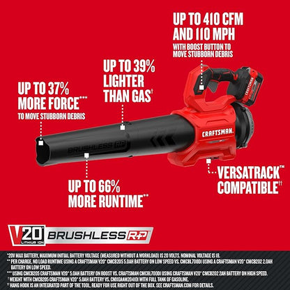 CRAFTSMAN V20* BRUSHLESS RP Blower (5.0Ah) (CMCBL730P1)