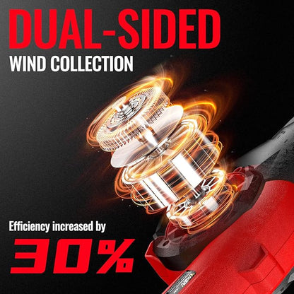 Leaf Blower, Cordless Leaf Blower for Milwaukee M18 Battery, 3 Speed Modes Up to 200MPH, 270° Rotatable Electric Leaf Blower with 4 Blowing Nozzles for Lawn Care and Yard(Battery Not Included)