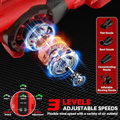 Leaf Blower, Cordless Leaf Blower for Milwaukee M18 Battery, 3 Speed Modes Up to 200MPH, 270° Rotatable Electric Leaf Blower with 4 Blowing Nozzles for Lawn Care and Yard(Battery Not Included)